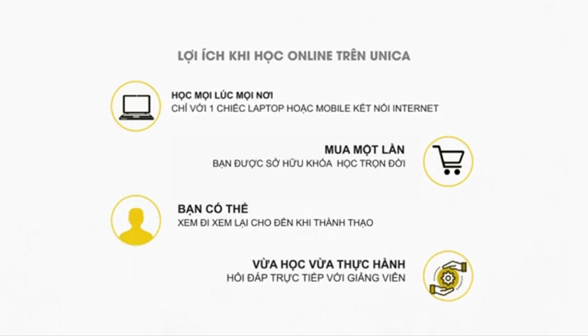 Loi-ich-hoc-Online