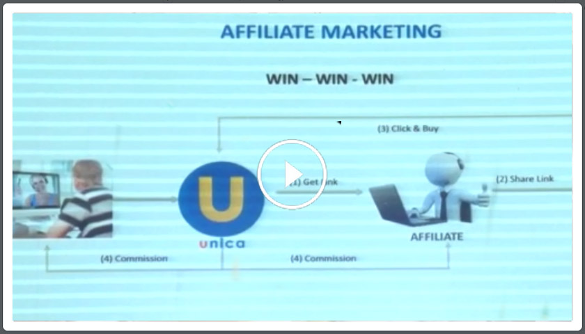 Ba mô hình kiếm tiền Online_Unica